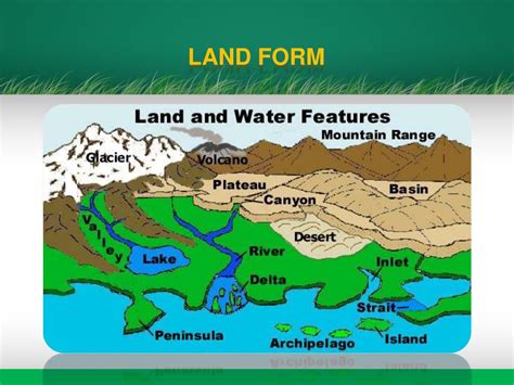 PPT - MAJOR LANDFORMS OF THE EARTH PowerPoint Presentation, free ...