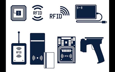 RFID Tags, What Exactly are They and How do they Work? - IRDA.org