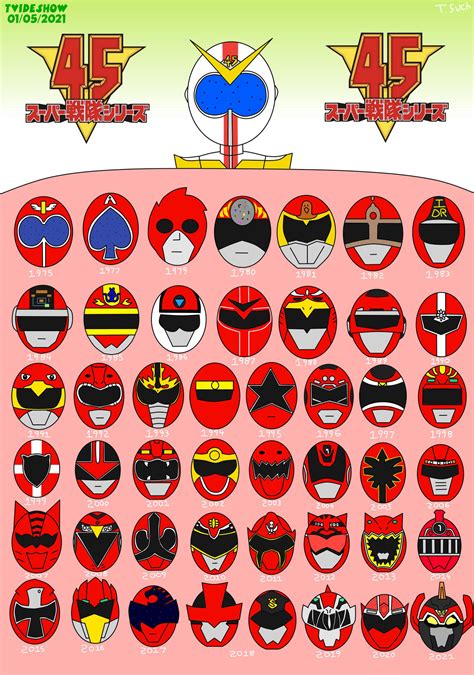 Super Sentai Red Evolution by TVideshow on DeviantArt