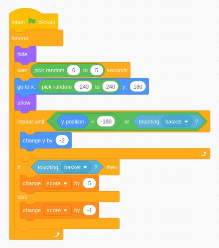 Games in Scratch – An open mind