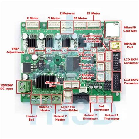 Creality Mega 2560 Board Connections (CR-10S/Dual Board) - TH3D Studio ...