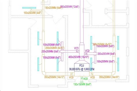 HVAC Ductwork Design Guide (Layout, Duct Size & CFM)