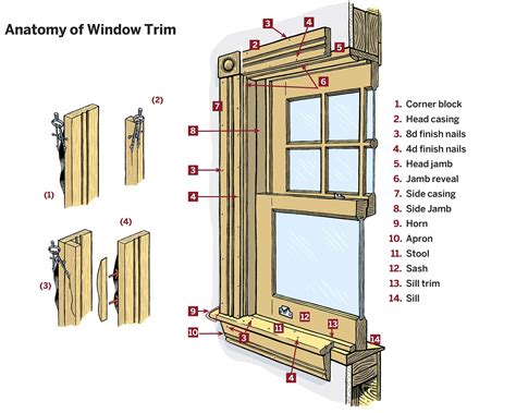 Window Jamb