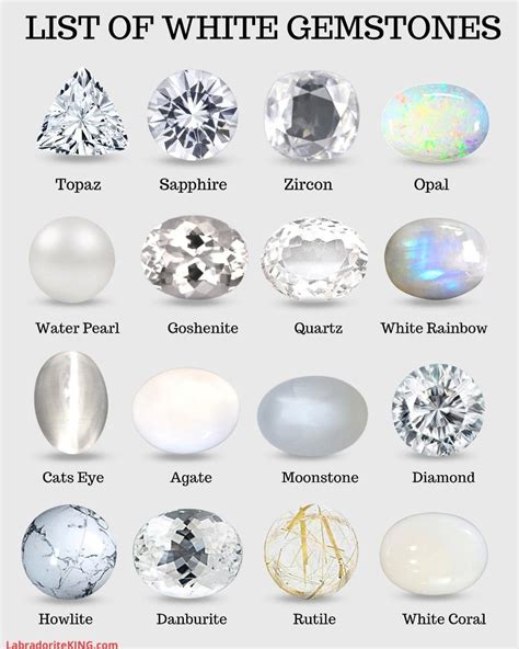 Options for White Gemstones | Jewelry knowledge, Minerals and gemstones ...