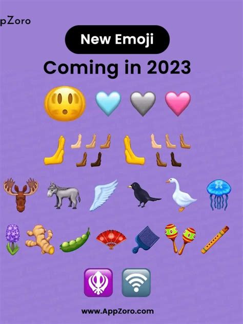 New Emojis for iOS in 2023 | New emojis, Emoji, Emoji love