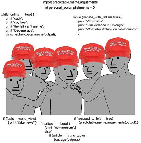 "The Left are NPCs" | NPC Wojak | Know Your Meme