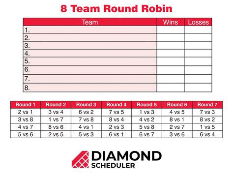 8-Team Round Robin Tournament Printable | Diamond Scheduler