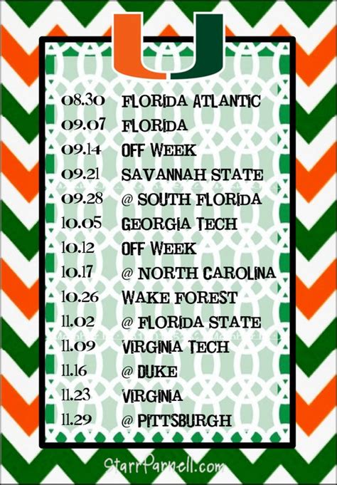 Miami Hurricanes Football 2025 Schedule - Alika Beatrix