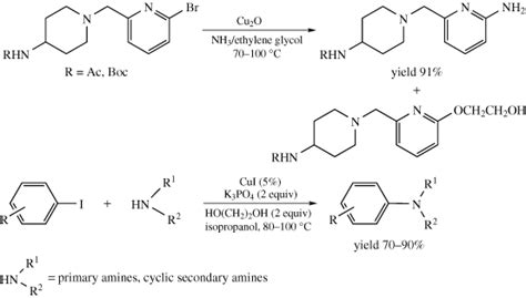 Synthesis of Anilines - Hartwig - Major Reference Works - Wiley Online ...