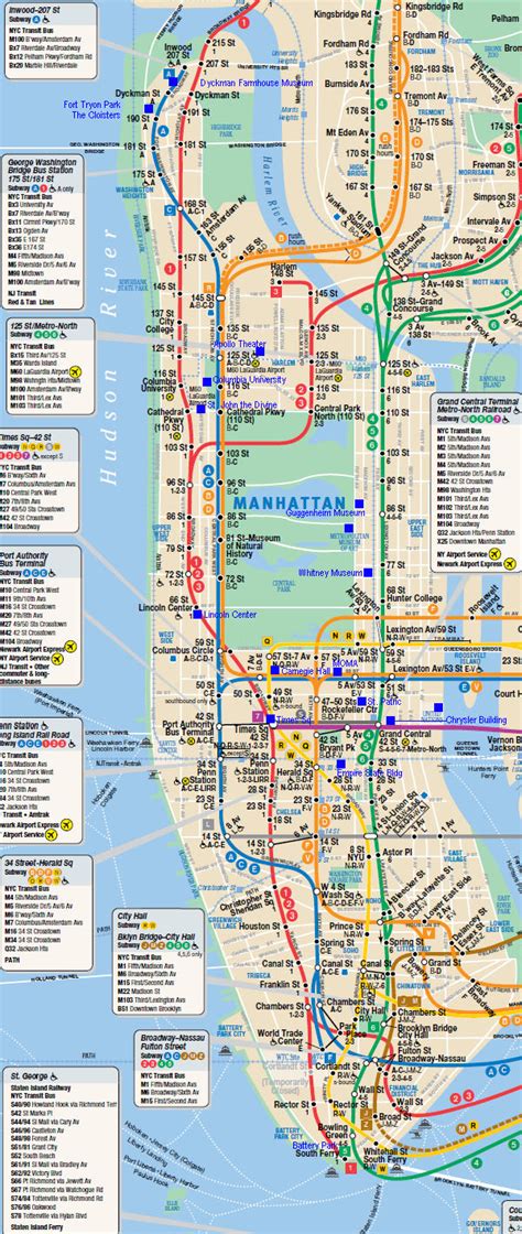 City of New York : MTA地下鉄路線図 - マンハッタン