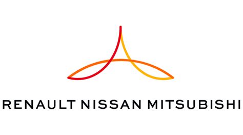 Renault Nissan Mitsubishi Alliance Vector Logo | Free Download - (.SVG ...