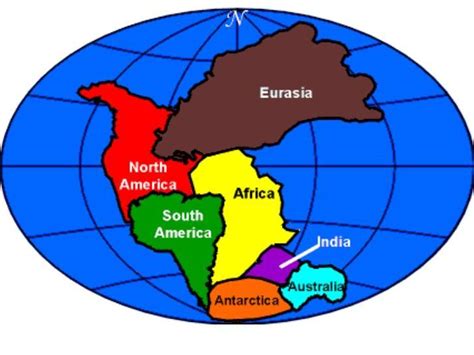 Pangaea, Reuniting the Continents