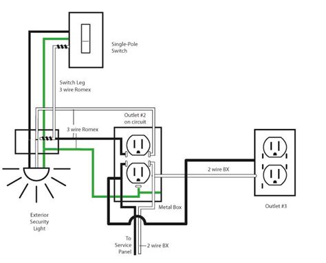 Basic Home Electrical Wiring Diagrams | Last edited by Cool user name ...