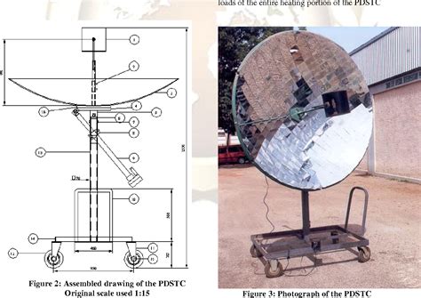 Figure 3 from Design and Development of a Parabolic Dish Solar Thermal ...