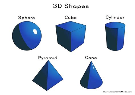 Shapes lessons, 3d shapes, Math geometry