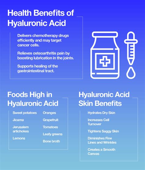 Hyaluronic Acid Benefits More Than Just Your Skin – The Amino Company