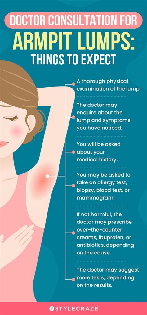 13 Home Remedies To Reduce Armpit Lumps Armpit Lump – NBKomputer