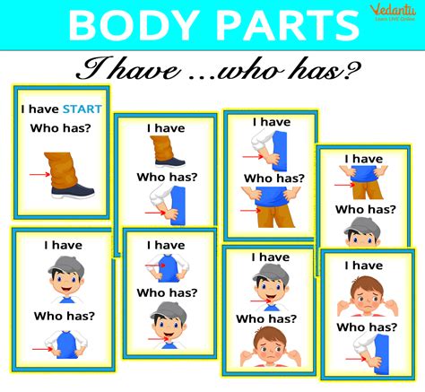 Body Parts Games- English Reading Is Fun Now!