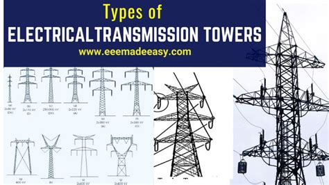 Types Of Transmission Towers|Electrical Tower Types - EEE Made Easy