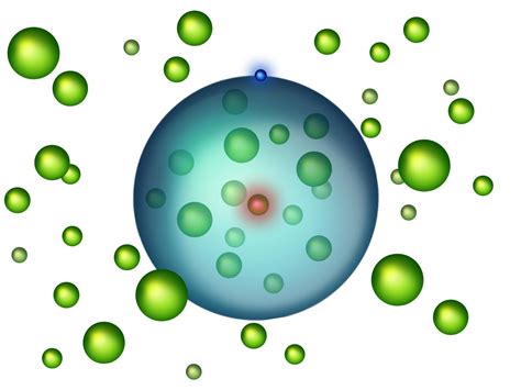 Scientists discovered new exotic state of matter: An atom full of atoms