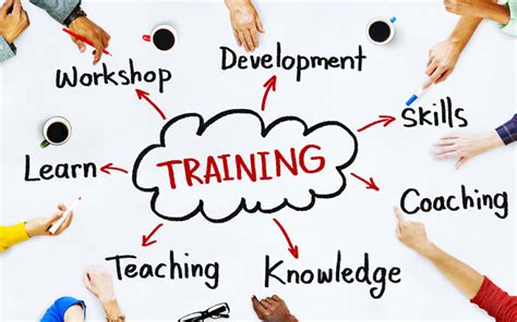 3 things to consider when planning your Training and Development Strategy