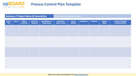 Process Control Plan Online Software Tools & Templates