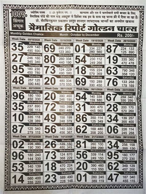 Kalyan Chart Kalyan Chart | Example Calendar Printable