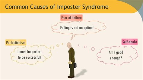 Imposter Syndrome Training Course Materials for the Workplace. Buy ...