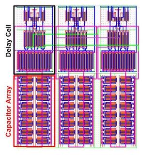 (PDF) A 14.7GHz wideband 28nm CMOS ring VCO