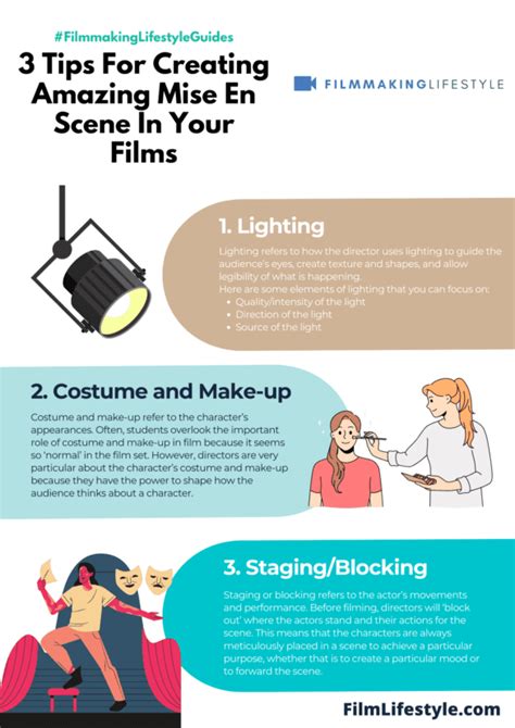 7 Ways Mise-en-scene Will Make You a Better Filmmaker