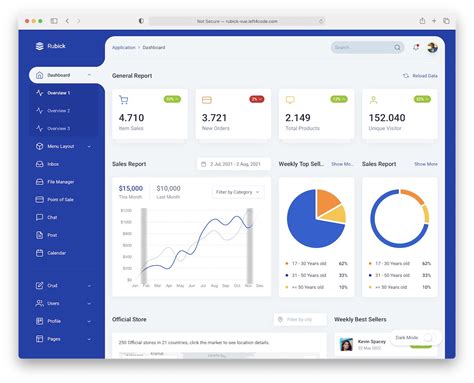 10 Tailwind CSS Admin and Dashboard Templates 2023 - AdminLTE.IO