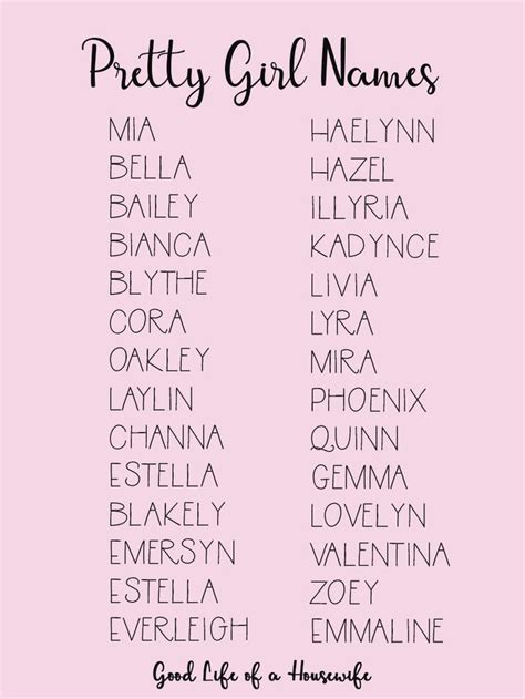 E Unique Girl Names