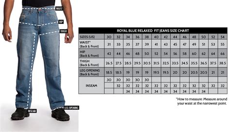 Jean Size Comparison Chart