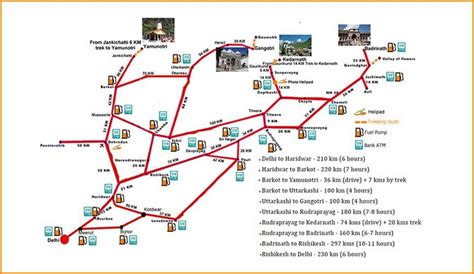 Char Dham Yatra Package 2021: A Complete Travel Guide Indian Temple ...