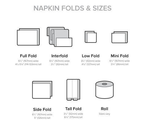 Dispenser Napkin Folds & Sizes Explained