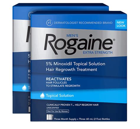 The Side Effects of Rogaine - 2017 guide