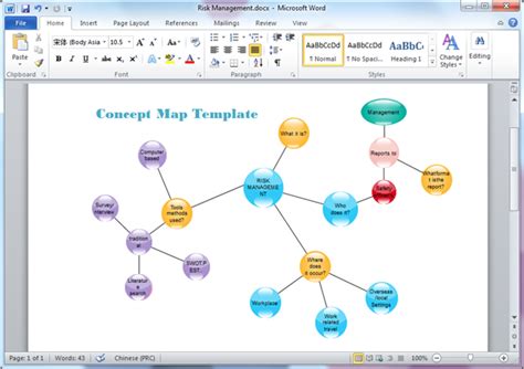 Concept Map Templates for Word