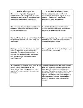 Civics Unit 4 Federalist vs Anti-Federalist Quotes | TpT