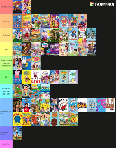 Nick Jr. Shows Tier List (Community Rankings) - TierMaker