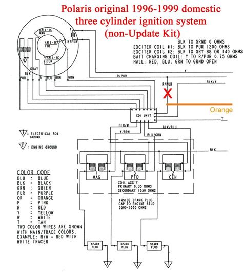 Car Engine Block Diagram | Electrical wiring diagram, Ignition system ...