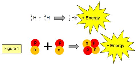 schoolphysics ::Welcome::