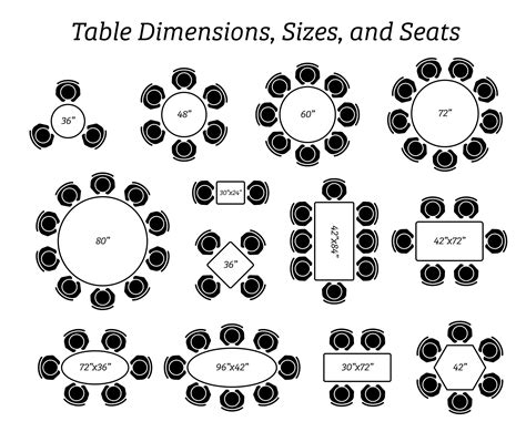 Dining Table Dimensions Design Sizes Seating Arrangement Circle Oval ...