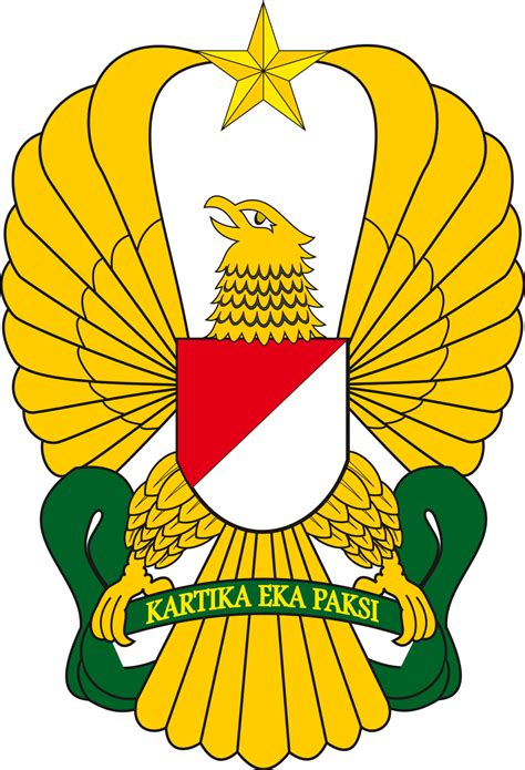 Logo TNI AD - PT. OTOMAN INDONESIA