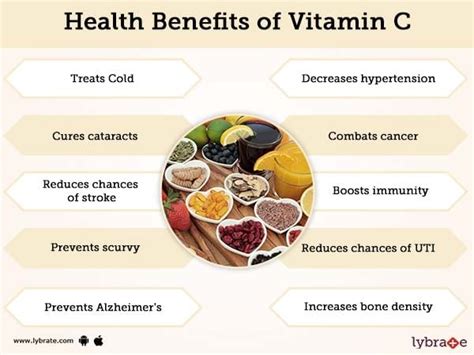 Vitamin C Benefits, Sources And Its Side Effects | Lybrate