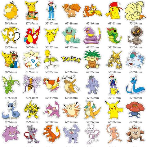 Top 152 + Pokemon cartoon characters names - Delhiteluguacademy.com