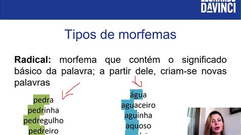 Morfologia tipos de morfema - YouTube