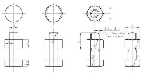 Sketsa Gambar Baut Dan Mur