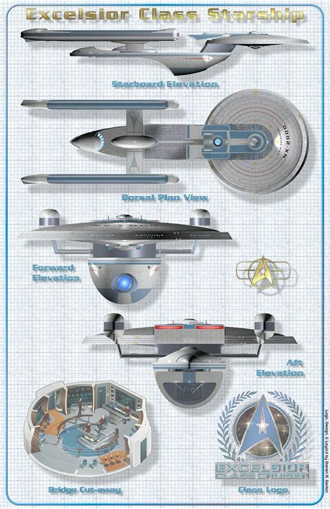 Excelsior class - Memory Gamma, the Star Trek Fanon Wiki