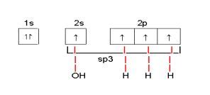 CH3OH Lewis Structure, Geometry, Hybridization, and Polarity ...