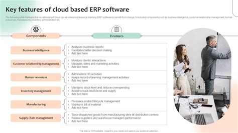 Key Features Of Cloud Based ERP Software Optimizing Business Processes ...